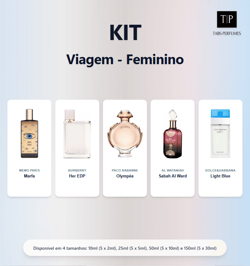 Kit - Viagem - Feminino