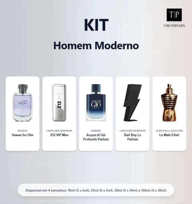Kit - Homem Moderno